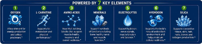 synergy 02